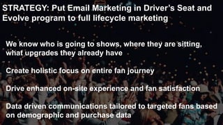 STRATEGY: Put Email Marketing in Driver’s Seat and
Evolve program to full lifecycle marketing
We know who is going to shows, where they are sitting,
what upgrades they already have
Create holistic focus on entire fan journey
Drive enhanced on-site experience and fan satisfaction
Data driven communications tailored to targeted fans based
on demographic and purchase data
 