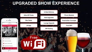 UPGRADED SHOW EXPERIENCE
Ultra-VIP Clubs
Box Seats
LN App
In-Seat Delivery
Seat Upgrades
Lounge Upgrade
VIP Parking
Picnic Baskets
Free WiFi
Food & Bev Concepts
 