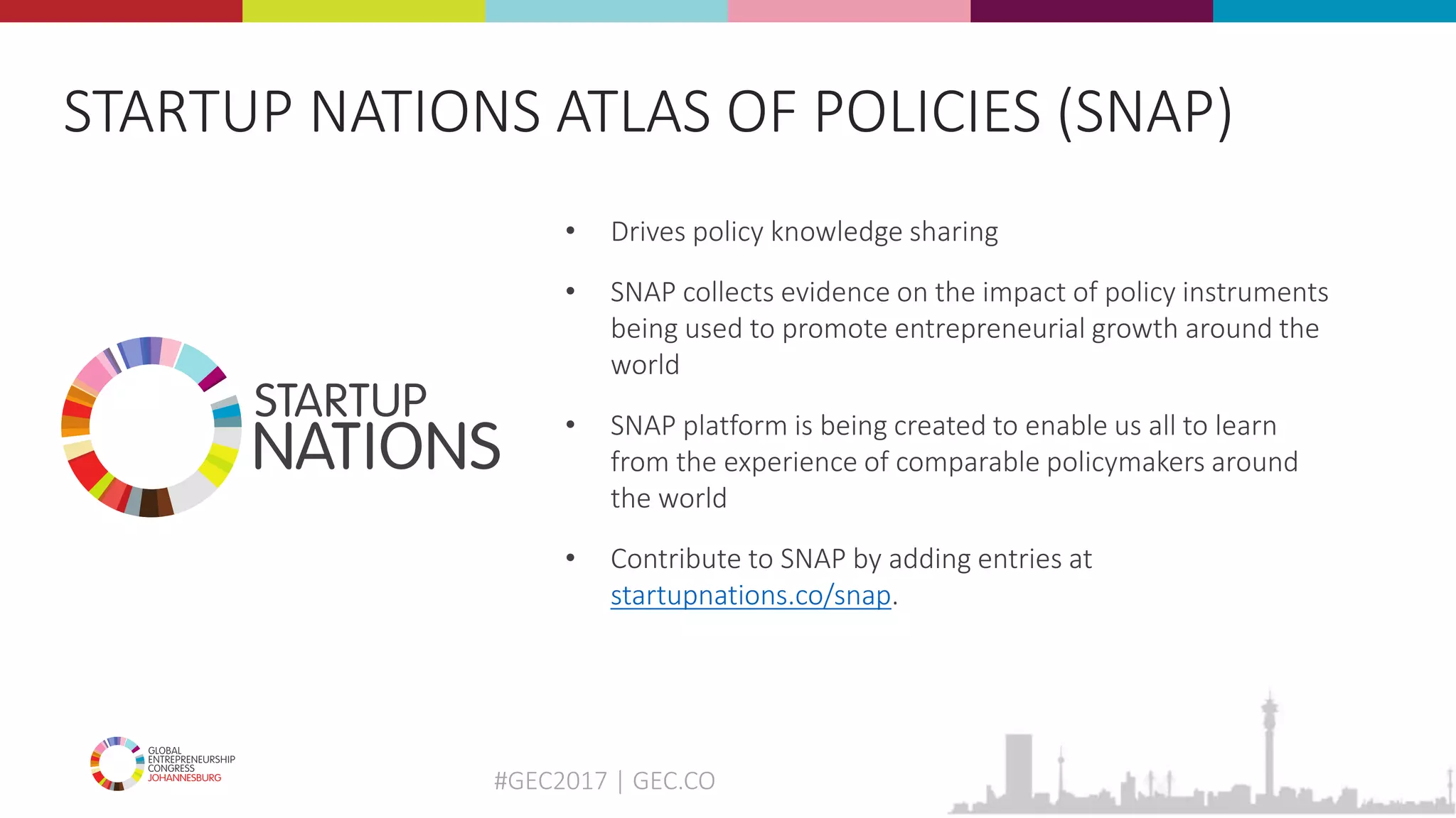 #GEC2017 | GEC.CO
STARTUP NATIONS ATLAS OF POLICIES (SNAP)
• Drives policy knowledge sharing
• SNAP collects evidence on the impact of policy instruments
being used to promote entrepreneurial growth around the
world
• SNAP platform is being created to enable us all to learn
from the experience of comparable policymakers around
the world
• Contribute to SNAP by adding entries at
startupnations.co/snap.
 