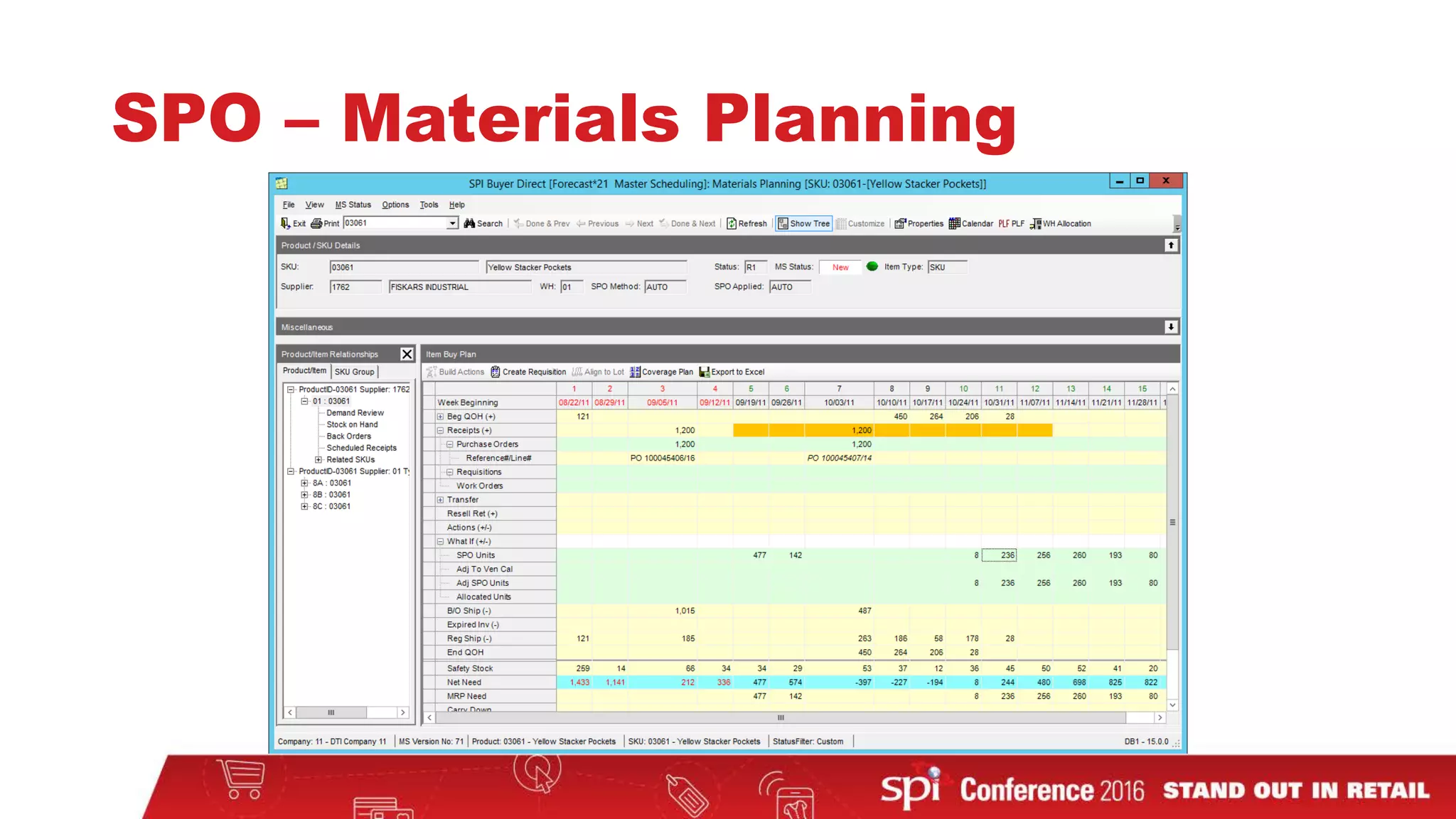 SPO – Materials Planning
 