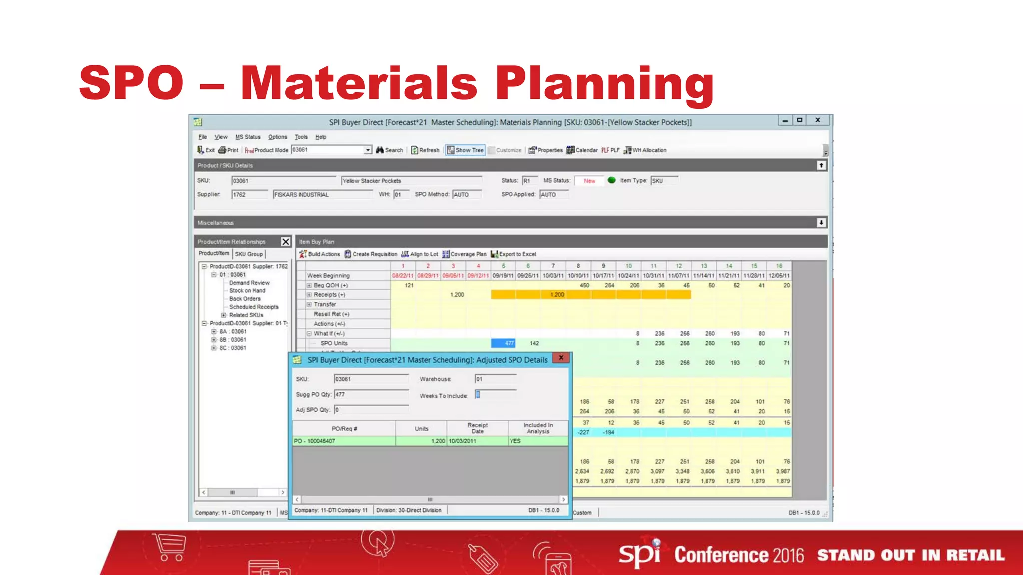 SPO – Materials Planning
 