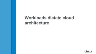 Workloads dictate cloud
architecture
 