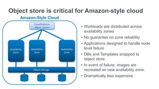 Object store is critical for Amazon-style cloud
          Amazon-Style Cloud
                  CloudPlatform
                  Mgmt. Server                   • Workloads are distributed across
                                                   availability zones
                                                 • No guarantee on zone reliability
                                                 • Applications designed to handle node
Availability   Availability       Availability     level failure
  Zone           Zone               Zone
                                                 • DBs and Templates snapped to
                                                   object store.
                                                 • In event of failure, images are
                 Object Storage                    recreated on new availability zone.
                                                 • Dramatically less expensive
 