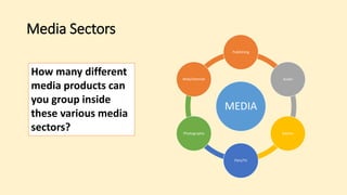 Media Sectors
MEDIA
Publishing
Audio
Games
Film/TV
Photography
Web/Internet
How many different
media products can
you group inside
these various media
sectors?
