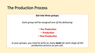 The Production Process
Get into three groups.
Each group will be assigned one of the following:
• Pre Production
• Production
• Post-Production
In your groups, you need to write as many tasks for each stage of the
production process as you can.