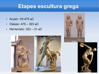 Etapes escultura grega 
 Arcaïc: VII-475 aC 
 Clàssic: 475 – 323 aC 
 Hel·lenístic: 323 – 31 aC 
produeix 
 