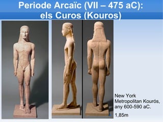 Periode Arcaïc (VII – 475 aC): 
els Curos (Kouros) 
New York 
Metropolitan Kourós, 
any 600-590 aC. 
 1,85m 
 