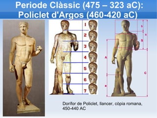 Periode Clàssic (475 – 323 aC): 
Policlet d'Argos (460-420 aC) 
Dorífor de Policlet, llancer, còpia romana, 
450-440 AC 
 