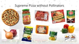 Supreme Pizza without Pollinators
 