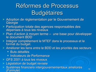 Réformes de Processus  Budgétaires  Adoption de réglementation par le Gouvernement de Géorgie Participation totale des agences responsables des dépenses à tous les niveaux Plan d’action à moyen terme –  une base pour développer le document BDD Intégrer complètement le MTEF dans le processus et le format du budget. Améliorer les liens entre le BDD et les priorités des secteurs Buts détaillés Indicateurs de Performance  GFS 2001 à tous les niveaux Législation de budget revisée  Systèmes financiers intergouvernementaux ameliorés (Formule) 