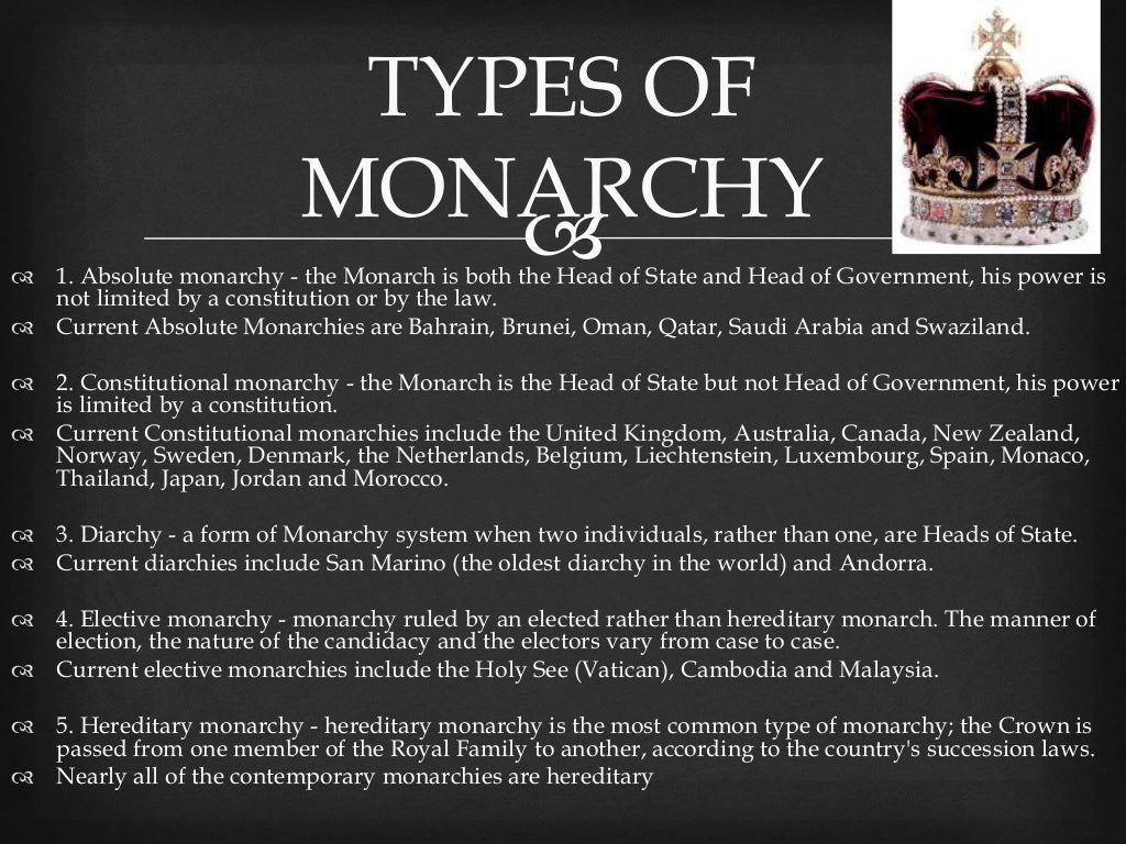 MonaRCHY