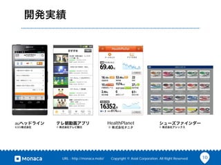 HealthPlanet

au
KDDI

©

©

URL : http://monaca.mobi/

©

Copyright © Asial Corporation. All Right Reserved.

10

 