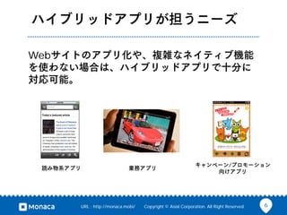 Web

/

URL : http://monaca.mobi/

Copyright © Asial Corporation. All Right Reserved.

6

 