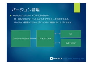 バージョン管理理 
u Monaca Localkit + Git/Subversion 
ローカルPCのファイルシステムをマウントして利利⽤用するため、 
バージョン管理理システムとダイレクトに連携することができます。 
Monaca Localkit 
Git 
Subversion 
ファイルシステム 
 