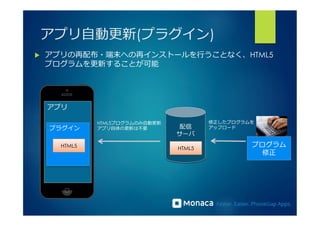 アプリ⾃自動更更新(プラグイン) 
u アプリの再配布・端末への再インストールを⾏行行うことなく、HTML5 
プログラムを更更新することが可能 
プログラム 
修正 
配信 
サーバ 
HTML5 
アプリ 
プラグイン 
HTML5 
HTML5プログラムのみ⾃自動更更新 
アプリ⾃自体の更更新は不不要 
修正したプログラムを 
アップロード 
 