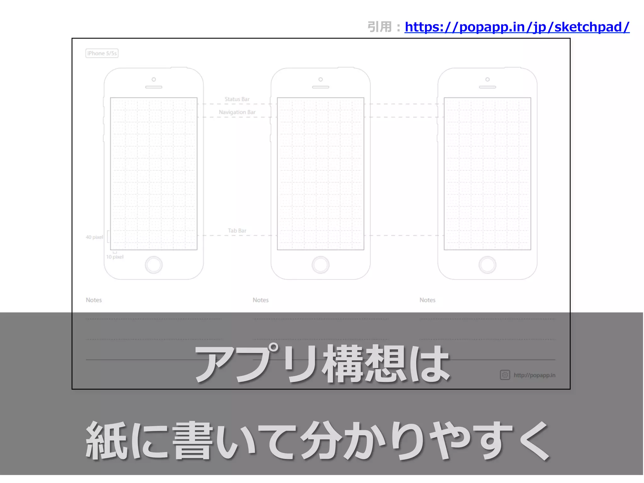 引⽤用：https://popapp.in/jp/sketchpad/
アプリ構想は
紙に書いて分かりやすく
 