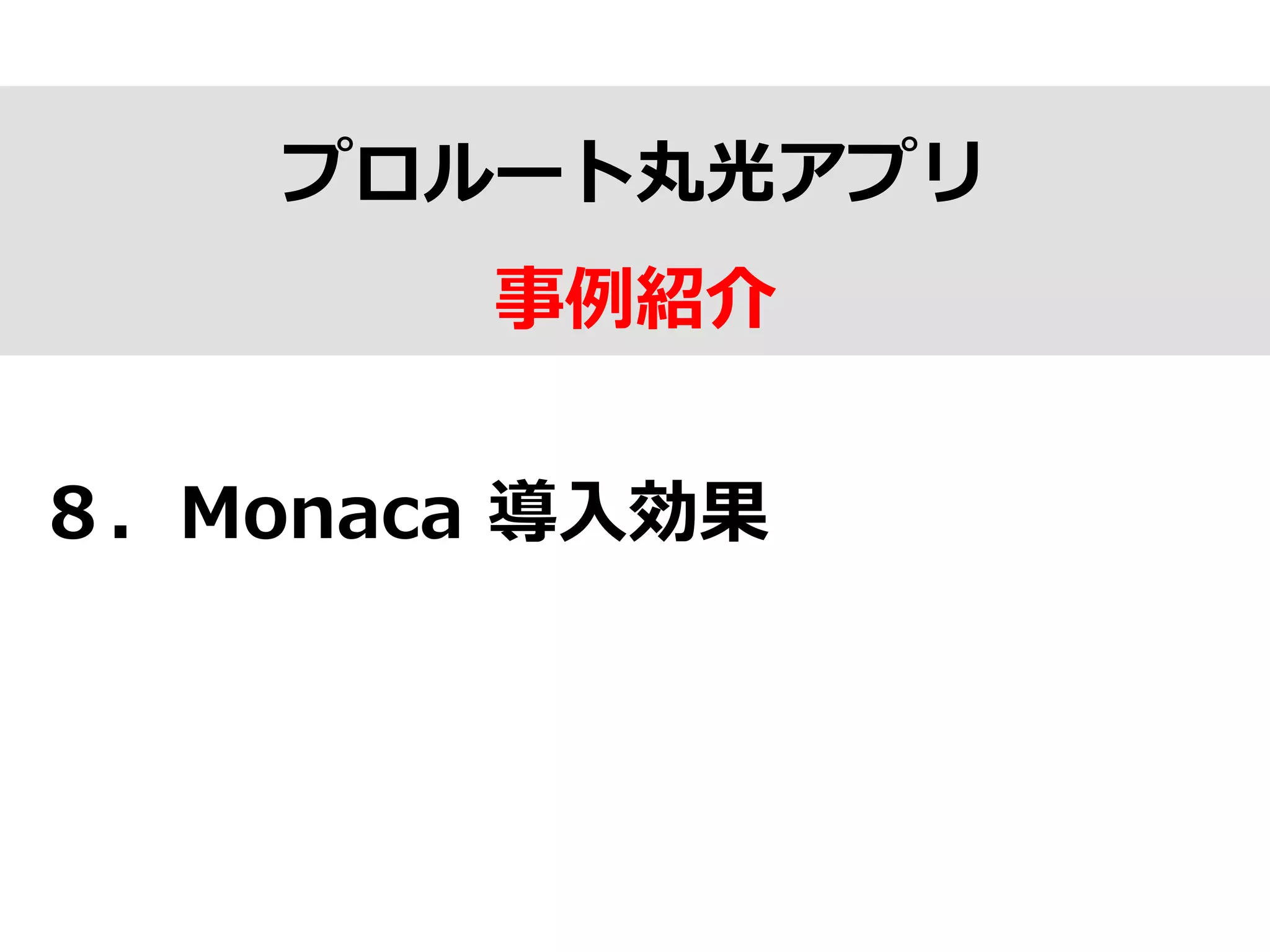 プロルート丸光アプリ
事例例紹介
８．Monaca  導⼊入効果
 