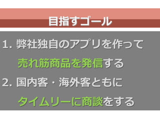 1.  弊社独⾃自のアプリを作って
売れ筋商品を発信する
2.  国内客・海外客ともに
タイムリーに商談をする
⽬目指すゴール
 