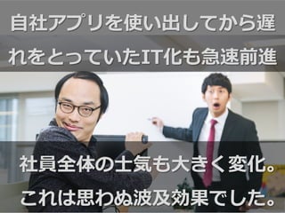 ⾃自社アプリを使い出してから遅
れをとっていたIT化も急速前進
社員全体の⼠士気も⼤大きく変化。
これは思わぬ波及効果でした。
 