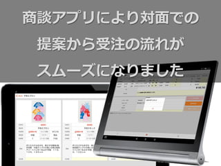 商談アプリにより対⾯面での
提案から受注の流流れが
スムーズになりました
 