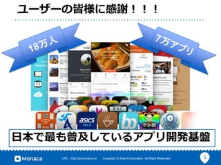 3URL : http://ja.monaca.io/ Copyright ? Asial Corporation. All Right Reserved.
``νԘ˸x
ձռƤ륢ץ_kP
 