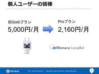 6URL : http://ja.monaca.io/ Copyright ? Asial Corporation. All Right Reserved.
˥``νԘ
Goldץ
5,000/
Proץ
2,160/
 