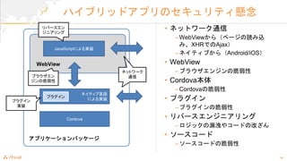 16
ϥ֥åɥץΥƥ
? ͥåȥ`ͨ
CWebView飨ک`iz
ߡXHRǤAjax
Cͥƥ֤飨Android/iOS
? WebView
C֥饦󥸥δ
? Cordova
CCordovaδ
? ץ饰
Cץ饰δ
? Щ`󥸥˥
Cå©䥳`ɤθĤ
? ``
C``ɤδ
Cordova
ץꥱ`ѥå`
ͥƥZ
ˤgװ
JavaScriptˤgװ
WebView
֥饦
δ
ͥåȥ`
ͨ
Щ`
˥
ץ饰
gװ
ץ饰
 