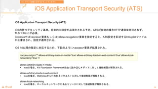 20
iOS Application Transport Security (ATS)
iOS Application Transport Security (ATS)
iOSγ֤ĥƥʡĤO횻趨ATSЄΈHTTPͨŤSɤ줺
TLS 1.2Ϥ횡
CordovaǤ<access>Ҫؤ⤷<allow-navigation>ҪؤָȡATSOӛInfo.plistե
ϕ졢Omä롣
iOS 10Խָˌꤹ뤿ᡢӛΤ褦<access>Ҫؤ줿
ͥåȥ`ͨŤˌ륻ƥǥ
<access origin='*' allows-arbitrary-loads-in-media='true' allows-arbitrary-loads-in-web-content='true' allows-local-
networking='true' />
allows-arbitrary-loads-in-media
? trueΈϡAV Foundation FrameworkUɤizǥˌƽӾAޤ롣
allows-arbitrary-loads-in-web-content
? trueΈϡWebViewФꥯȤˌƽӾAޤ롣
allows-local-networking
? trueΈϡ`ͥåȥ`ˤ꥽`ˌƽӾAޤ롣
 