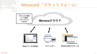6
Monaca ץåȥե`ࡰ
Monaca饦
Web٩`IDE ǥХå` äIDE/ǥ
ץȹ
`ɹ
`ȥӥ
mBaaS
 