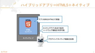 9
ϥ֥åɥץꣽHTML5ͥƥ
ͥƥ֥`
HTML
ƥ
ץ걾HTML5ǌgװ
ͥƥ֥ץʽ䲼
ϩ`ɥCܤÿ
ץ饰ǥͥƥ֙Cܤ򒈏
 