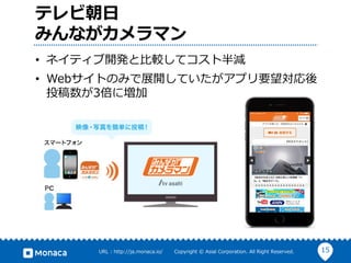 15URL : http://ja.monaca.io/ Copyright © Asial Corporation. All Right Reserved.
テレビ朝⽇
みんながカメラマン
• ネイティブ開発と⽐較してコスト半減
• Webサイトのみで展開していたがアプリ要望対応後
投稿数が3倍に増加
 