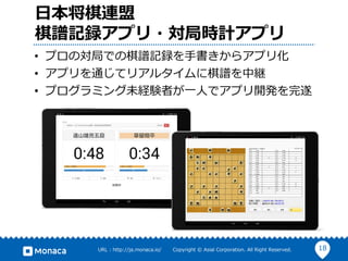 18URL : http://ja.monaca.io/ Copyright © Asial Corporation. All Right Reserved.
⽇本将棋連盟
棋譜記録アプリ・対局時計アプリ
• プロの対局での棋譜記録を⼿書きからアプリ化
• アプリを通じてリアルタイムに棋譜を中継
• プログラミング未経験者が⼀⼈でアプリ開発を完遂
 