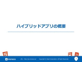 3URL : http://ja.monaca.io/ Copyright © Asial Corporation. All Right Reserved.
ハイブリッドアプリの概要
 