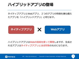 5URL : http://ja.monaca.io/ Copyright © Asial Corporation. All Right Reserved.
ハイブリッドアプリの登場
ハイブリッドアプリはWebの技術を使って開発しますが、⽣成さ
れるアプリはネイティブアプリとほぼ同等のものになります。
×ネイティブアプリ Webアプリ
ネイティブアプリとWebアプリ、２つのアプリの特徴を兼ね備え
たアプリを「ハイブリッドアプリ」と呼びます。
 