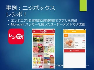 Bringing More People To Apps
事例：ニジボックス
レシポ！
• エンジニア1名実高数2週間程度でアプリを完成
• Monacaデバッガーを使ったユーザーテストでUI改善
 