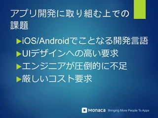 Bringing More People To Apps
アプリ開発に取り組む上での
課題
iOS/Androidでことなる開発言語
UIデザインへの高い要求
エンジニアが圧倒的に不足
厳しいコスト要求
 