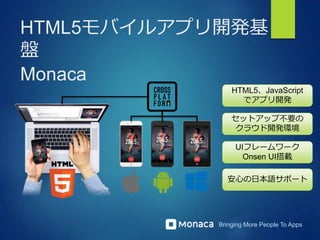 Bringing More People To Apps
HTML5モバイルアプリ開発基
盤
Monaca
HTML5、JavaScript
でアプリ開発
セットアップ不要の
クラウド開発環境
UIフレームワーク
Onsen UI搭載
安心の日本語サポート
 