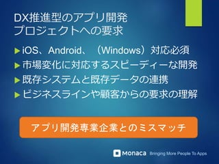 Bringing More People To Apps
DX推進型のアプリ開発
プロジェクトへの要求
 iOS、Android、（Windows）対応必須
 市場変化に対応するスピーディーな開発
 既存システムと既存データの連携
 ビジネスラインや顧客からの要求の理解
アプリ開発専業企業とのミスマッチ
 