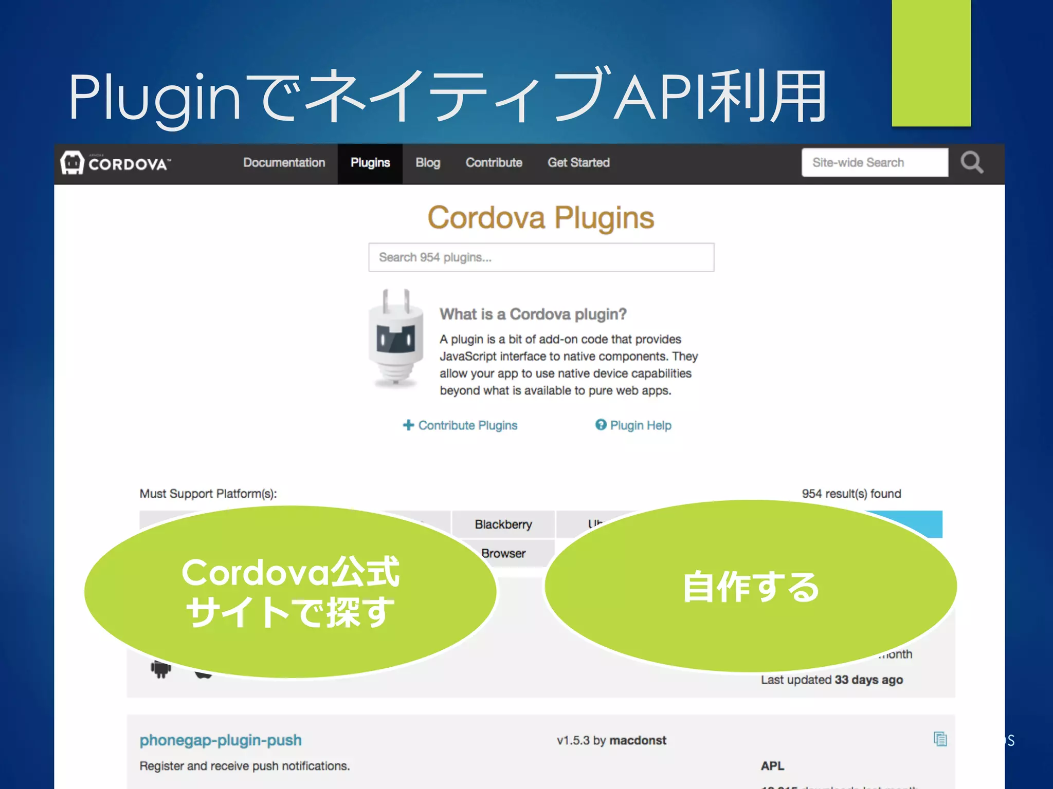Bringing More People To Apps
PluginでネイティブAPI利利⽤用
Cordova公式
サイトで探す
⾃自作する
 