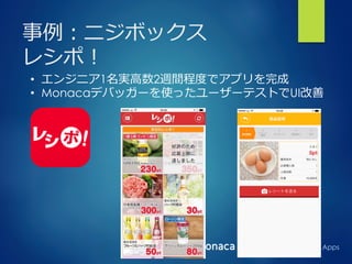Bringing More People To Apps
事例例：ニジボックス
レシポ！
•  エンジニア1名実⾼高数2週間程度度でアプリを完成
•  Monacaデバッガーを使ったユーザーテストでUI改善
 