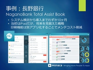Bringing More People To Apps
事例例：⻑⾧長野銀⾏行行
NaganoBank Total Assist Book
•  システム検討から導⼊入までわずか10ヶ⽉月
•  当初はiPadだが、将来を⾒見見据えた戦略略
印刷機能は別アプリ化することでメンテコスト削減
 