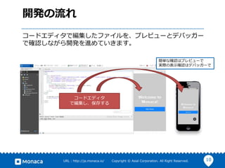 10URL : http://ja.monaca.io/ Copyright © Asial Corporation. All Right Reserved.
開発の流れ
コードエディタ
で編集し、保存する
コードエディタで編集したファイルを、プレビューとデバッガー
で確認しながら開発を進めていきます。
簡単な確認はプレビューで
実際の表示確認はデバッガーで
 
