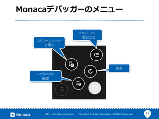 14URL : http://ja.monaca.io/ Copyright © Asial Corporation. All Right Reserved.
Monacaデバッガーのメニュー
更新
プロジェクト
一覧に戻る
スクリーンショット
を撮る
アプリログの
確認
 