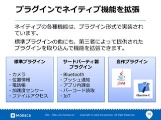 20URL : http://ja.monaca.io/ Copyright © Asial Corporation. All Right Reserved.
プラグインでネイティブ機能を拡張
ネイティブの各種機能は、プラグイン形式で実装され
ています。
標準プラグインの他にも、第三者によって提供された
プラグインを取り込んで機能を拡張できます。
標準プラグイン
・カメラ
・位置情報
・電話帳
・加速度センサー
・ファイルアクセス
サードパーティ製
プラグイン
・Bluetooth
・プッシュ通知
・アプリ内課金
・バーコード読取
・IoT
自作プラグイン
 