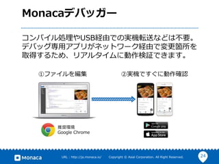 24URL : http://ja.monaca.io/ Copyright © Asial Corporation. All Right Reserved.
Monacaデバッガー
①ファイルを編集 ②実機ですぐに動作確認
コンパイル処理やUSB経由での実機転送などは不要。
デバッグ専用アプリがネットワーク経由で変更箇所を
取得するため、リアルタイムに動作検証できます。
推奨環境
Google Chrome
 