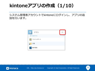 32URL : http://ja.monaca.io/ Copyright © Asial Corporation. All Right Reserved.
kintoneアプリの作成（1/10）
システム管理者アカウントでkintoneにログインし、アプリの追
加を行います。
 