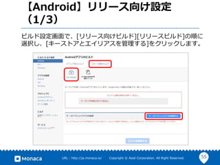 55URL : http://ja.monaca.io/ Copyright © Asial Corporation. All Right Reserved.
【Android】リリース向け設定
（1/3）
ビルド設定画面で、[リリース向けビルド][リリースビルド]の順に
選択し、[キーストアとエイリアスを管理する]をクリックします。
 