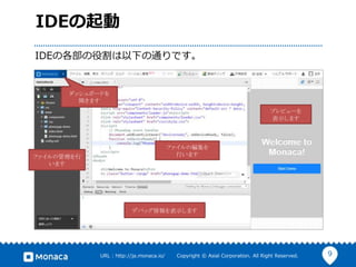 9URL : http://ja.monaca.io/ Copyright © Asial Corporation. All Right Reserved.
IDEの起動
IDEの各部の役割は以下の通りです。
ファイルの管理を行
います
ファイルの編集を
行います
プレビューを
表示します
デバッグ情報を表示します
ダッシュボードを
開きます
 