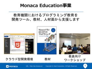 8URL : http://ja.monaca.io/ Copyright © Asial Corporation. All Right Reserved.
Monaca Education事業
教育機関におけるプログラミング教育を
開発ツール...