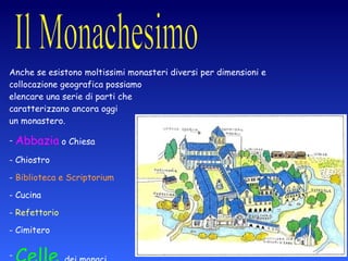 Anche se esistono moltissimi monasteri diversi per dimensioni e collocazione geografica possiamo  elencare una serie di parti che  caratterizzano ancora oggi  un monastero. Abbazia  o Chiesa Chiostro Biblioteca e Scriptorium Cucina Refettorio Cimitero Celle  dei monaci e i Monasteri 